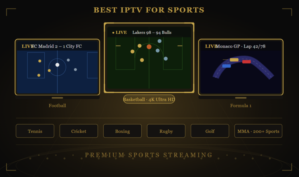 Best Krooz TV IPTV for sports with live football, basketball, Formula 1, and 200+ sports channels in 4K quality, featuring reliable streaming across multiple devices.